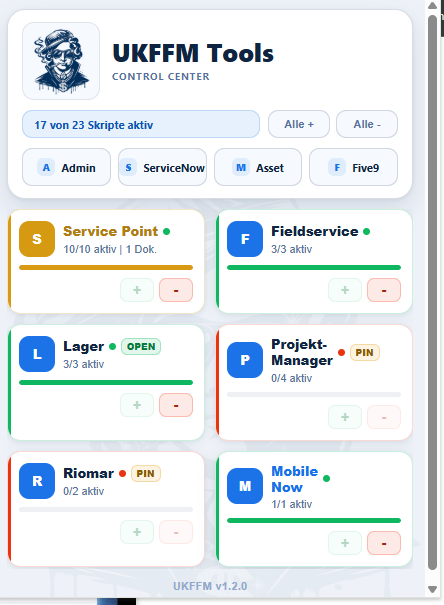 Übersicht der selbst entwickelten UKF Tools